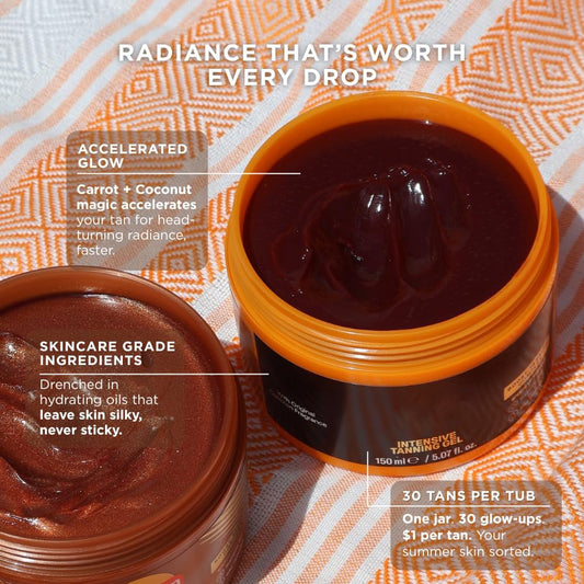 🔥Limited Price £8.99-Buy 1 Get 1 Free🎁Luxury Intensive Tanning Gel