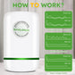🥳LAST DAY SALE: ONLY ￡7.99!!🥳💞50K+ SOLD!🌟🏠 Worry-Free Power for Your Home. This 30KW unit auto-manages appliance efficiency. Stop the hidden cost of unstable electricity! 🌟🔌