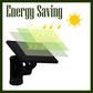 💥50% OFF TODAY ONLY & FREE SHIPPING⏰HURRY!🔥Triple LED Solar Wall Light