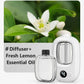 🥇Hot Sale - 50% OFF🌿Automatic Fragrance Spray for Home