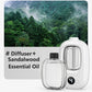 🥇Hot Sale - 50% OFF🌿Automatic Fragrance Spray for Home