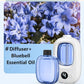 🥇Hot Sale - 50% OFF🌿Automatic Fragrance Spray for Home